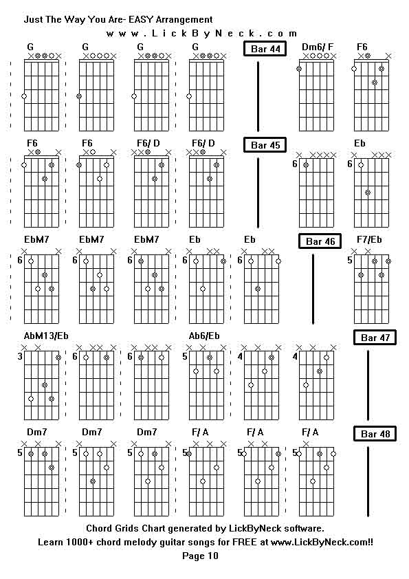 Chord Grids Chart of chord melody fingerstyle guitar song-Just The Way You Are- EASY Arrangement,generated by LickByNeck software.